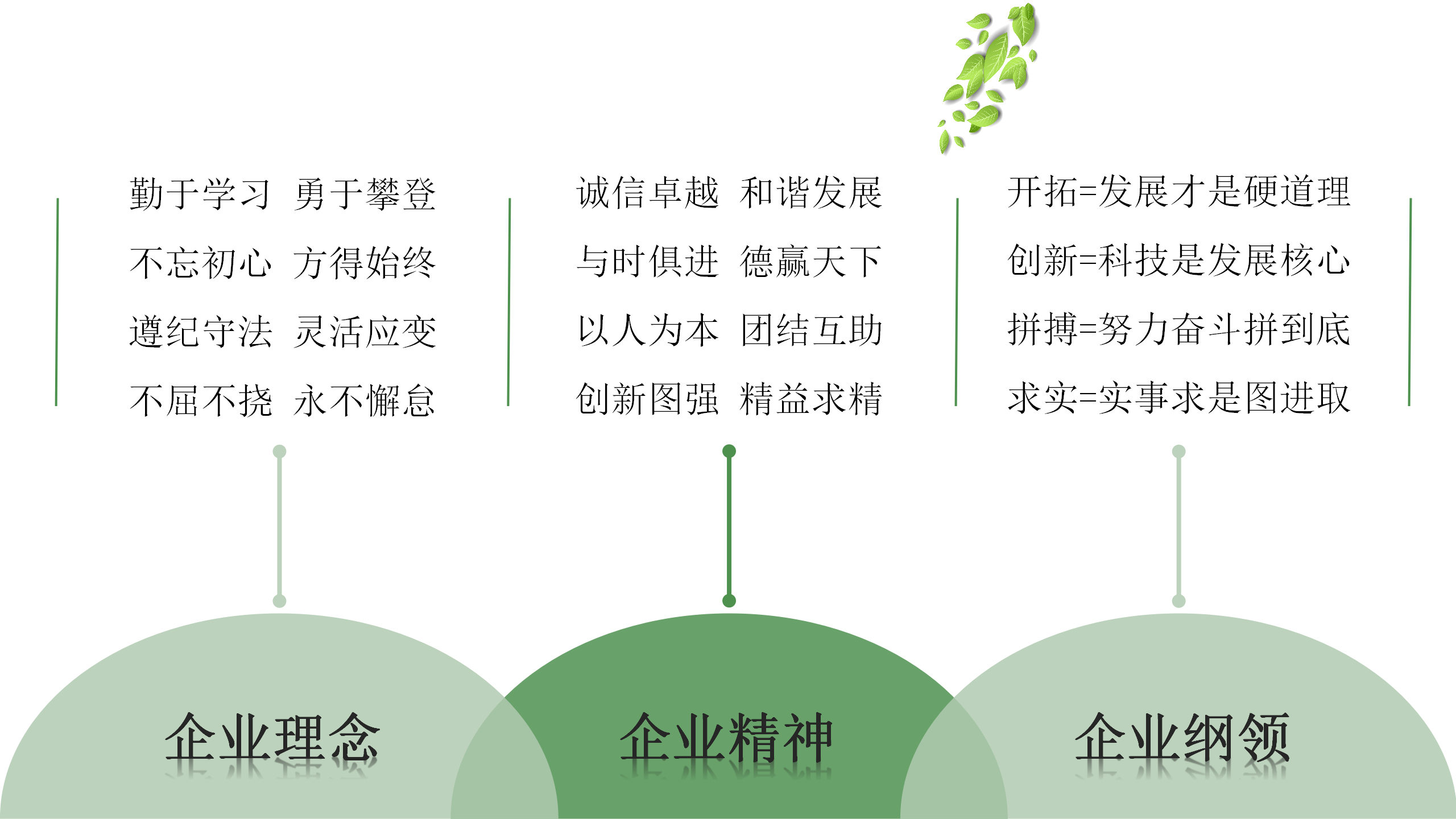 安博官方网站_02.png